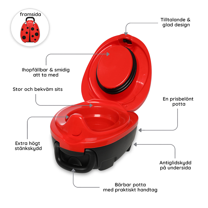 My Carry Potty Potträningskit Nyckelpiga 3-pack