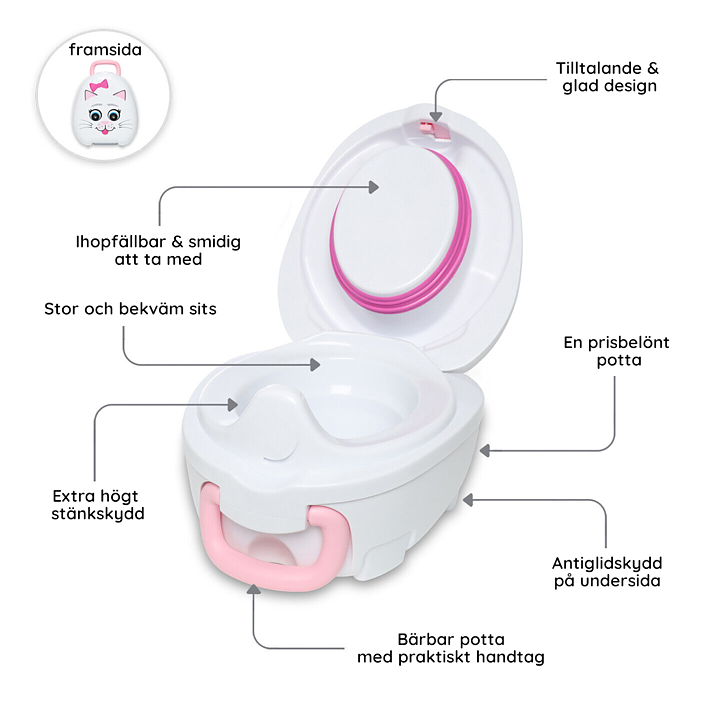 My Carry Potty Potträningskit Katt 3-pack