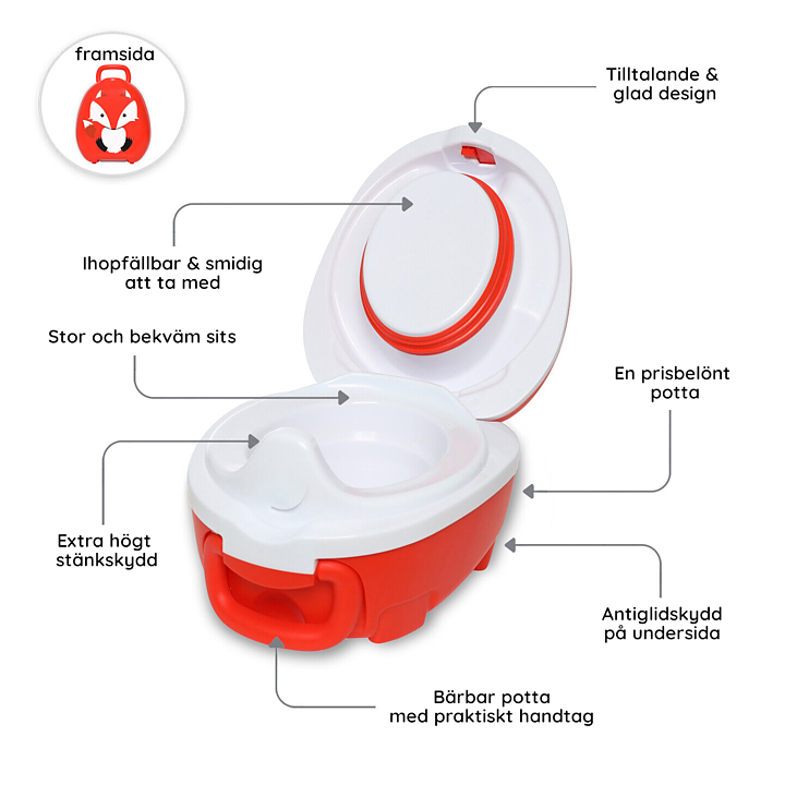 My Carry Potty Potträningskit Räv 3-pack