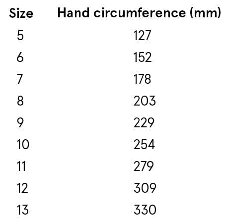 Hestra Wakayama Tumhandskar - 5
