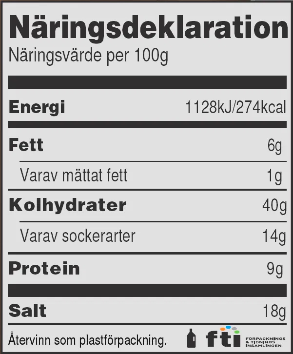 Köttkoma Drakrök - 2