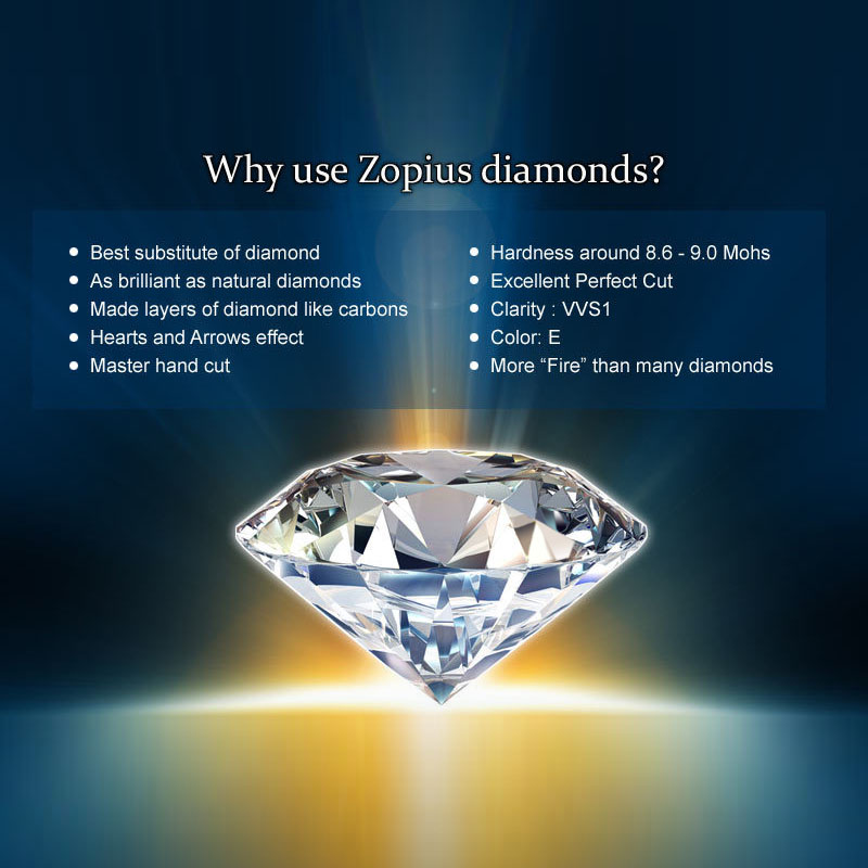 Livets hjerte - 925s sølvring (sæt) med 1CT Princess Cut Zopius-diamant - 7