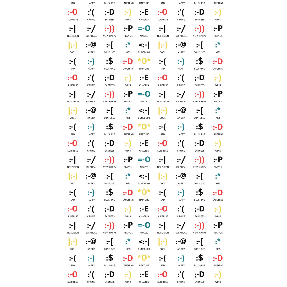 Zasłona łazienkowa SMILEYS
