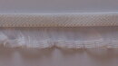 Vitt resårband 20 mm