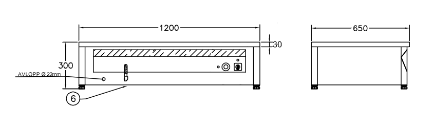 GastroTeknik - Vattenbad - 1200x650x300mm - Placering på bänk
