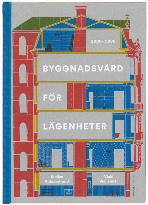 Byggnadsvård för lägenheter: 1880 - 1980