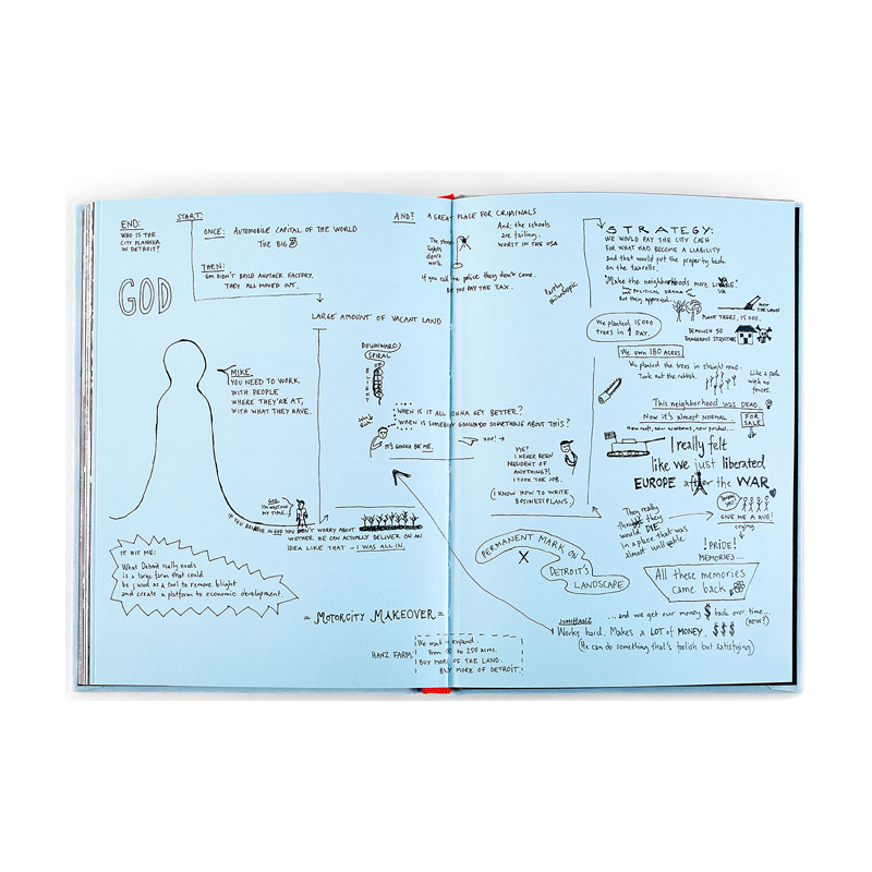 Annika Thörn Legzdins: Deconstructing Diagramming Dreaming  - 10
