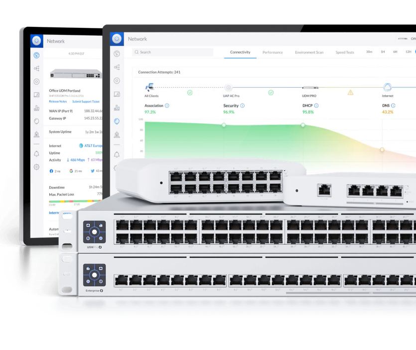 UniFi Network