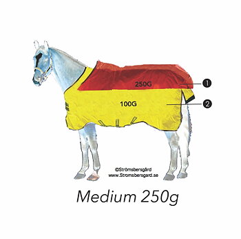 RHINO STABLE VARI-LAYER 250GR UDGÅENDE FARVE