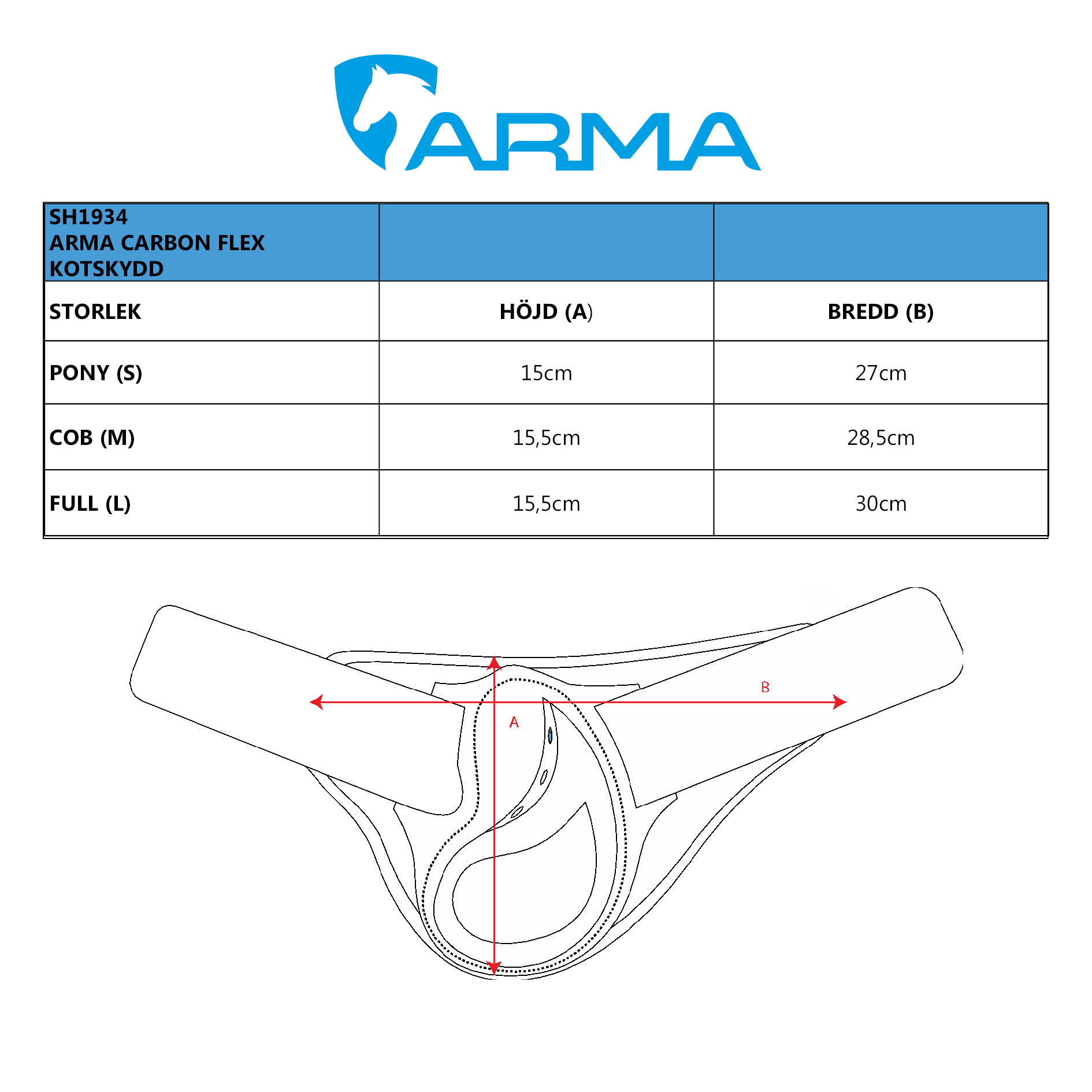 ARMA CARBON KOTSKYDD - 3
