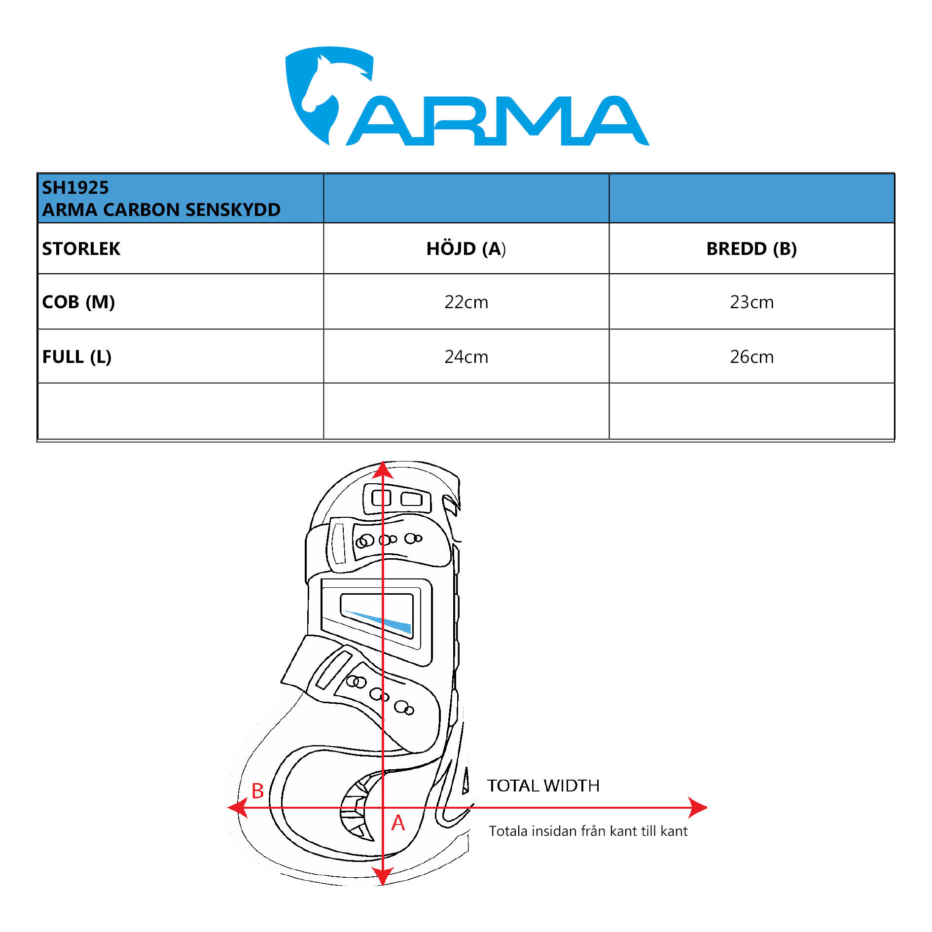 ARMA CARBON SENSKYDD - 4