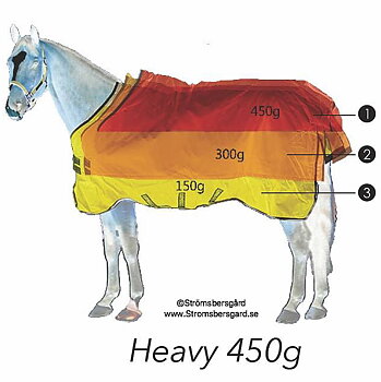 RHINO WUG VARI-LAYER 450gram