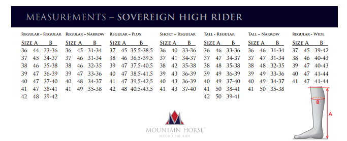 MOUNTAIN HORSE SOVEREIGN LUX - 3