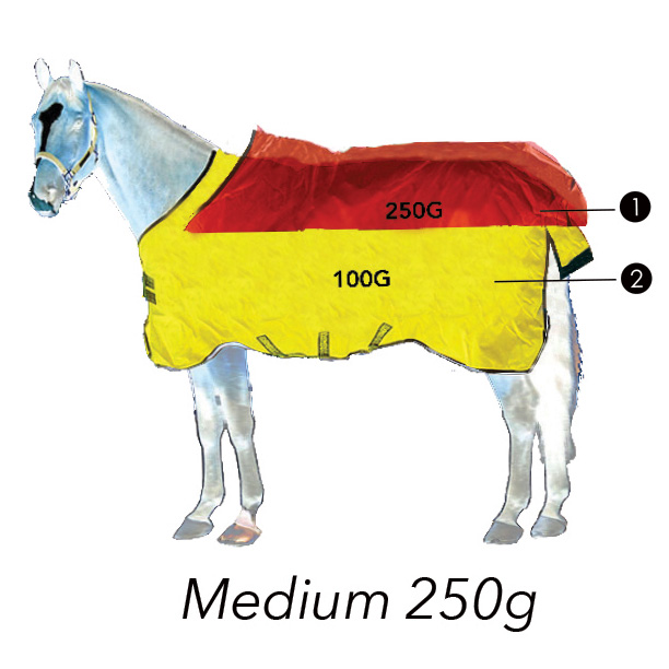 RAMBO 1680D SUPREME TURNOUT VARI-LAYER PLUS 250GR - 6