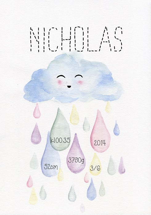Cloud Happy