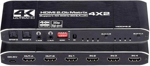 HDMI Matrix 4x2, 4K60Hz