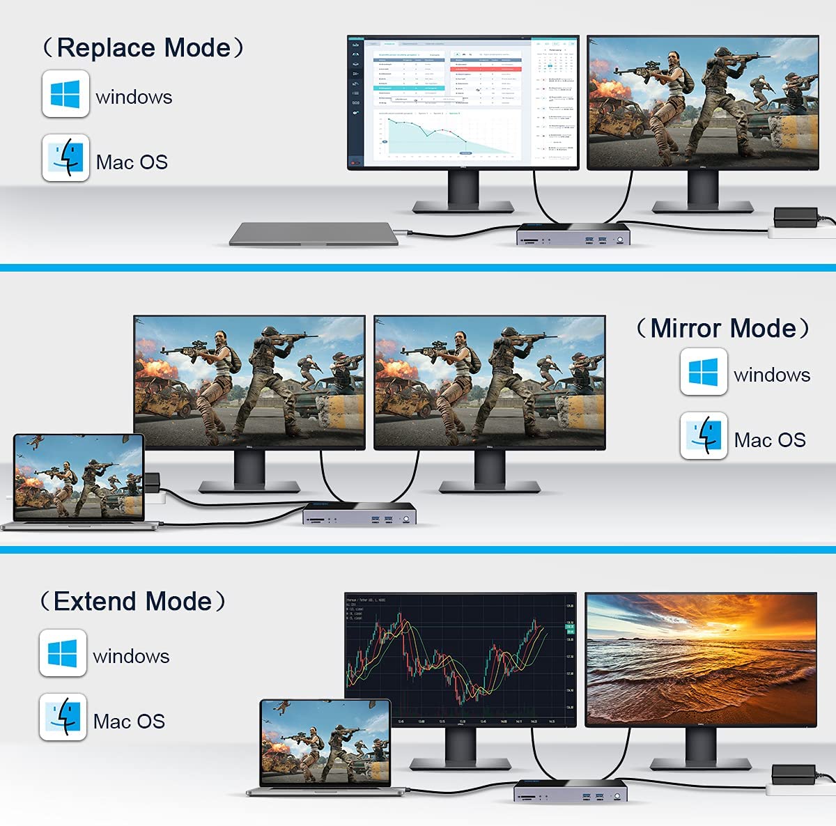   QGeeM Dockningsstation USB-C (5K / Dual 4K @ 60Hz), 2x skärm - 2