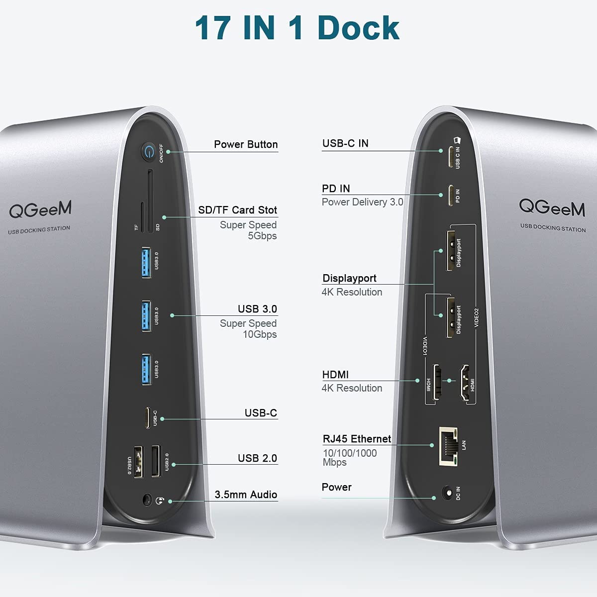 QGeem Dockningsstation 17 i 1 USB 3.0 Universal Laptop 4xskärm - 2