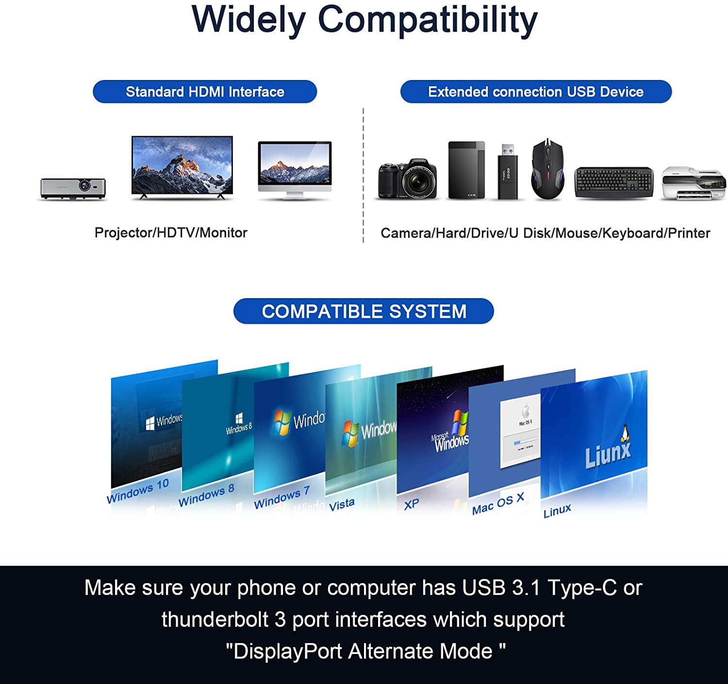 QGeeM Dockningsstation 7-i-1 typ USB-C till HDMI 4K, 3 USB 3.0-portar, 100 W strömförsörjning, SD/TF-kortläsare - 7