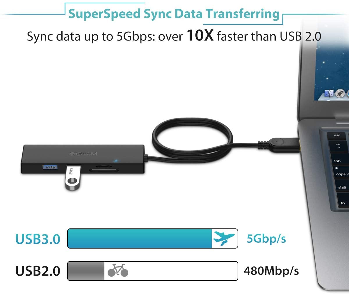 QGeeM Dockningsstation USB 3.0 ultrasmal data USB-hub, 3-portars USB 3.0 och SD- och TF-kortläsarnav med 0,8 m utökad kabel kompatibel - 4