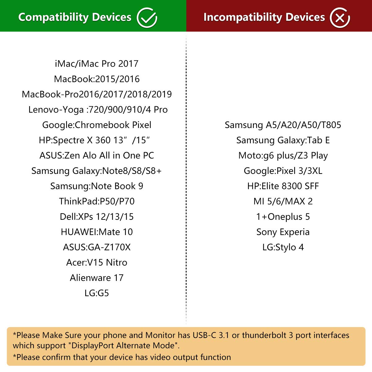 QGeeM USB-C till HDMI - 7