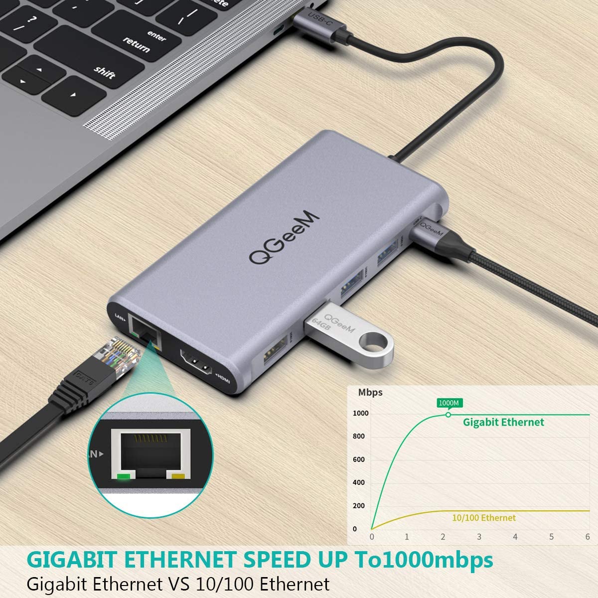  QGeeM Dockningsstation, USB C Hub, 12-i-1 4k60Hz, 3xskärm - 8