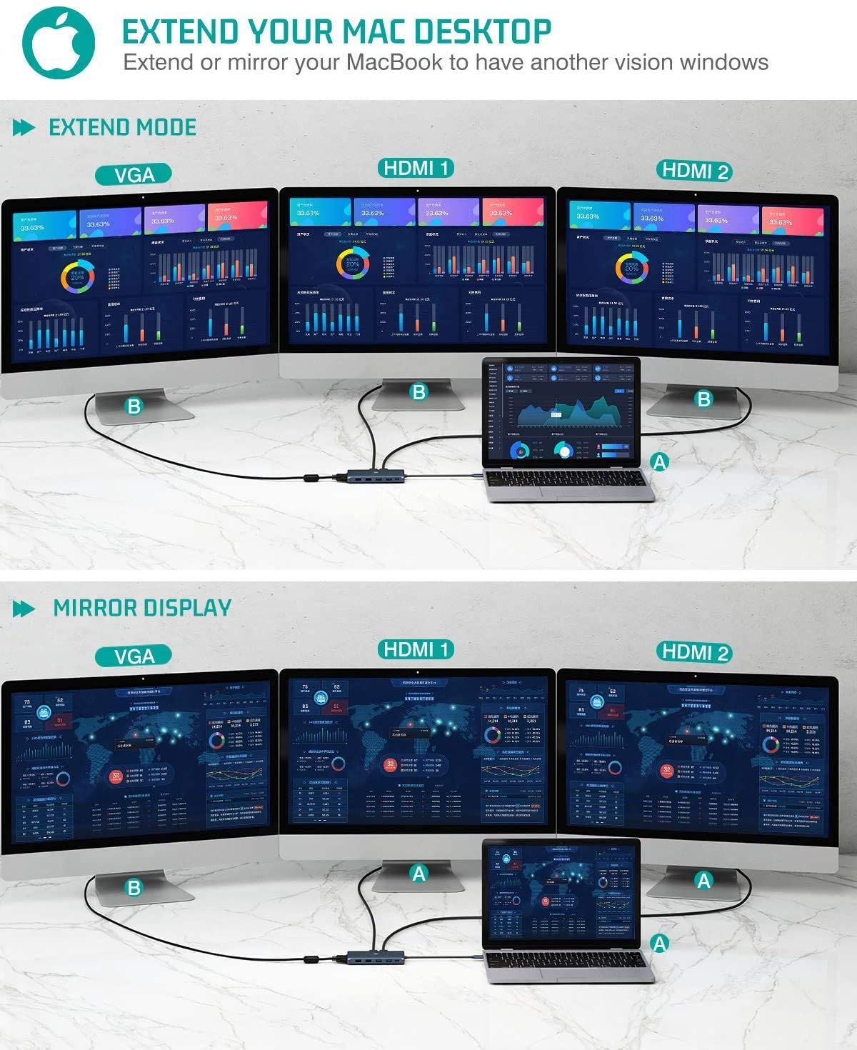 QGeeM Dockningsstation USB-C, 12-i-1, 4K60Hz 3xskärm - 5