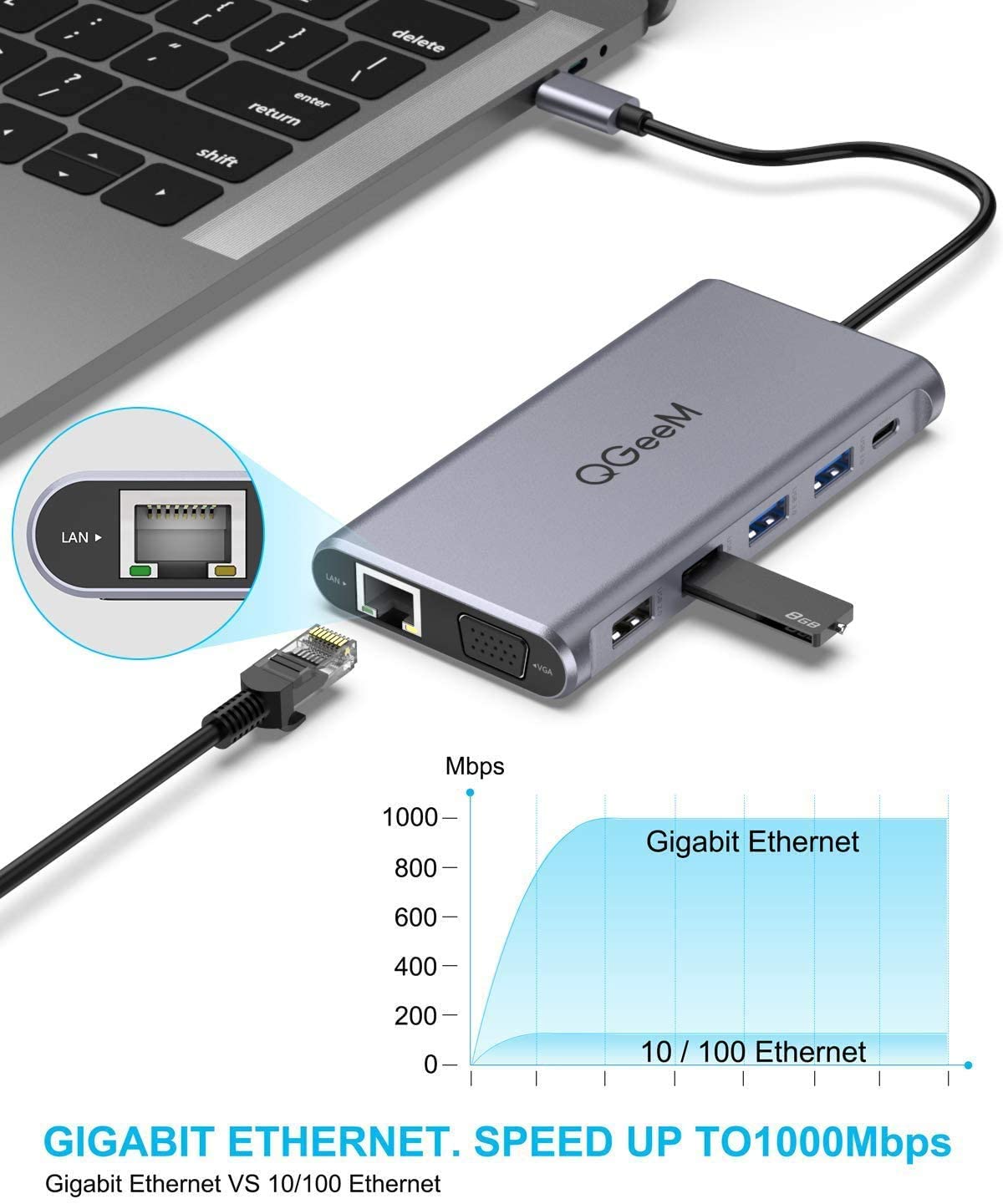 QGeeM Dockningsstation USB-C, 12-i-1, 4K60Hz 3xskärm - 2