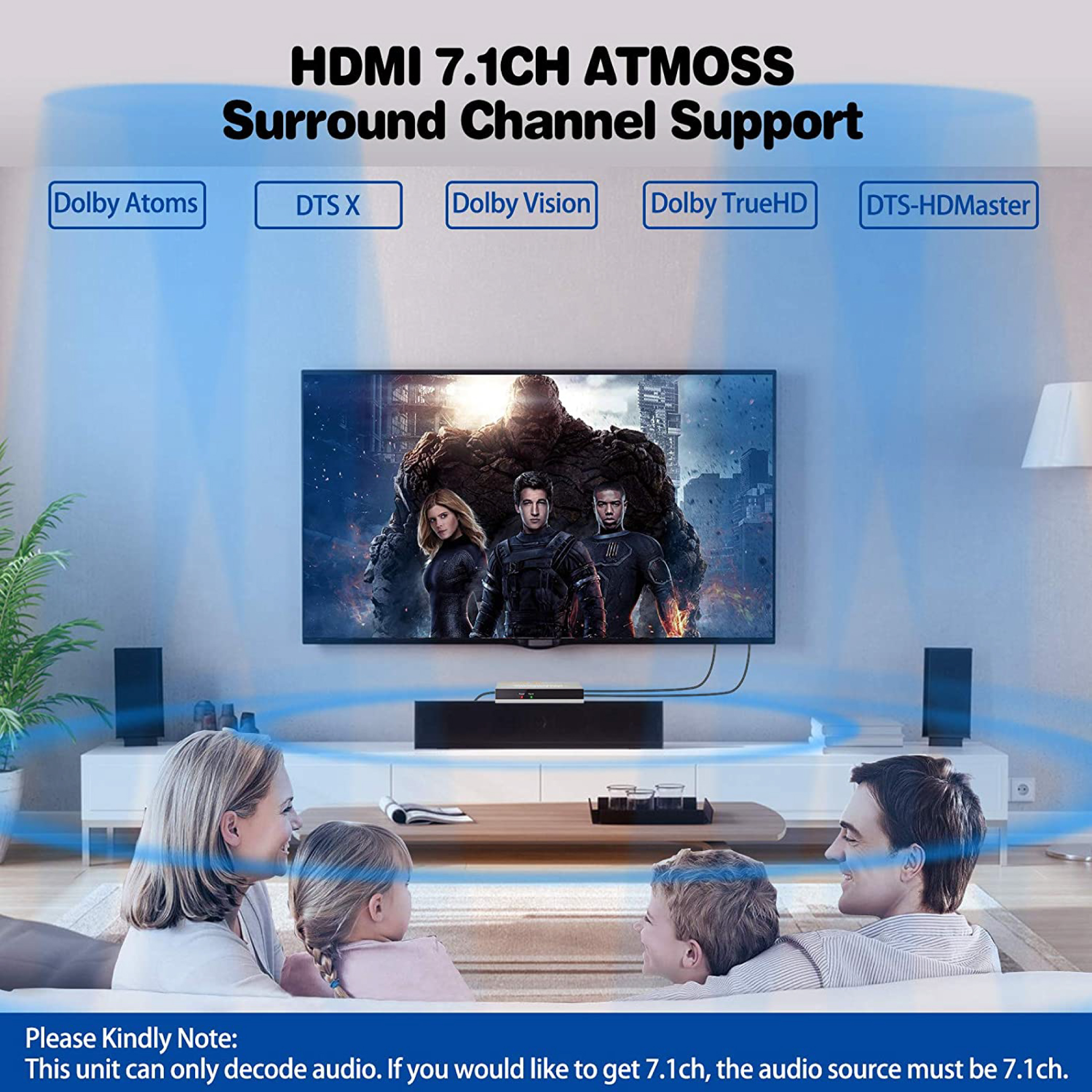 HDMI Audio extractor 7.1 - 6