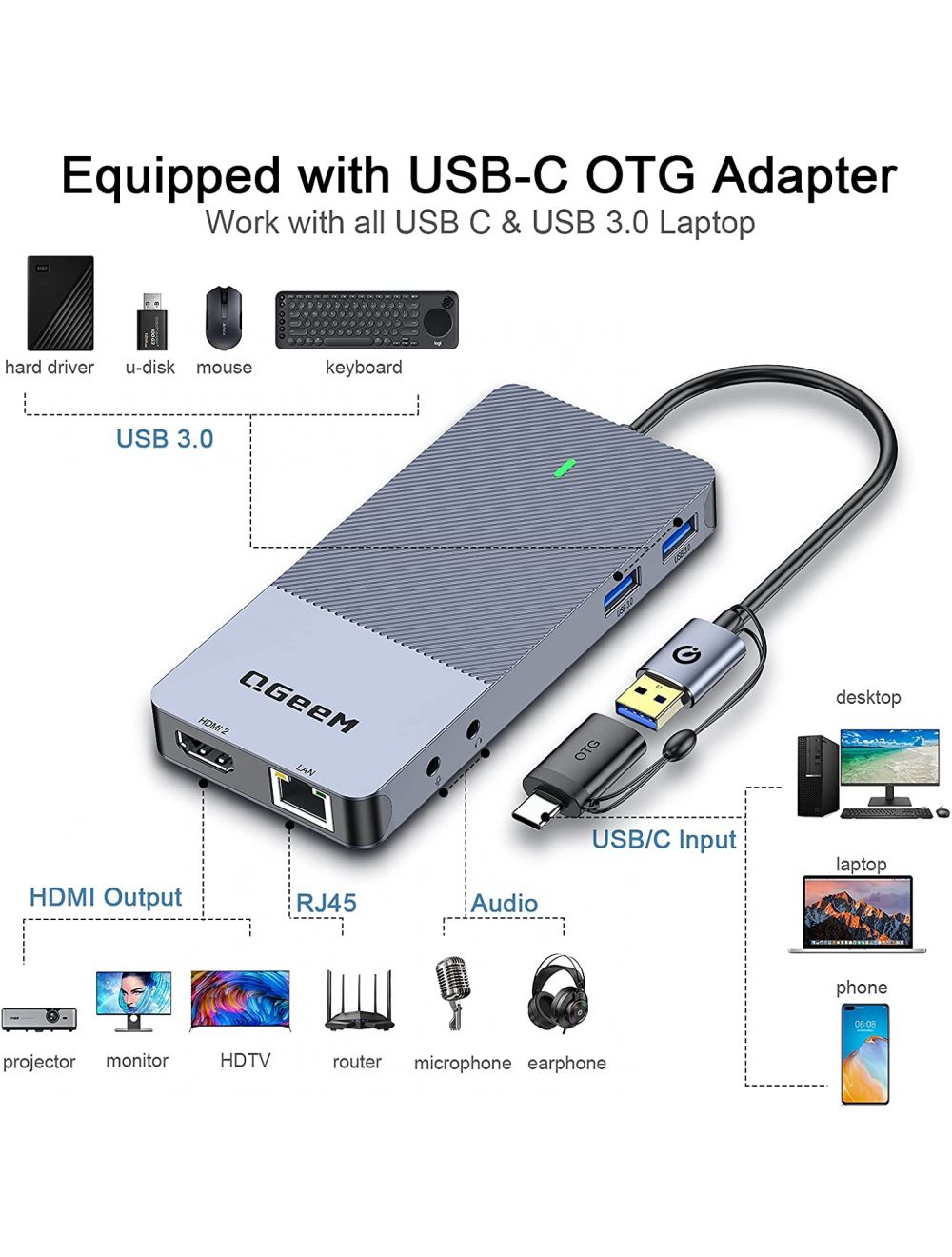  QGeeM Dockningsstation USB C, 11-i-1 4k60Hz, 3xskärm - 2