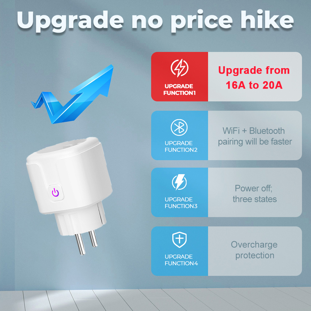 Strömbytare 3-pack  WiFi med APP, energimätare, 16A - 4