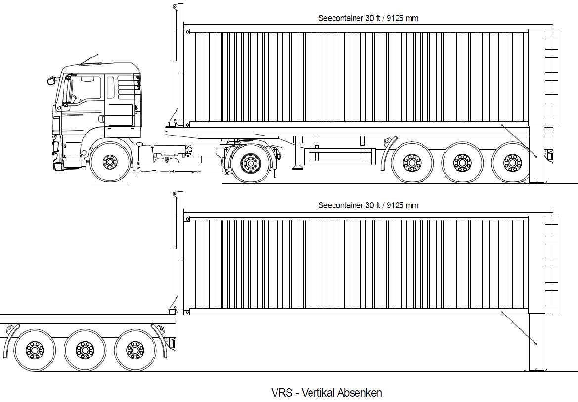 ET-VRS-4 Vertikalsystem - 17