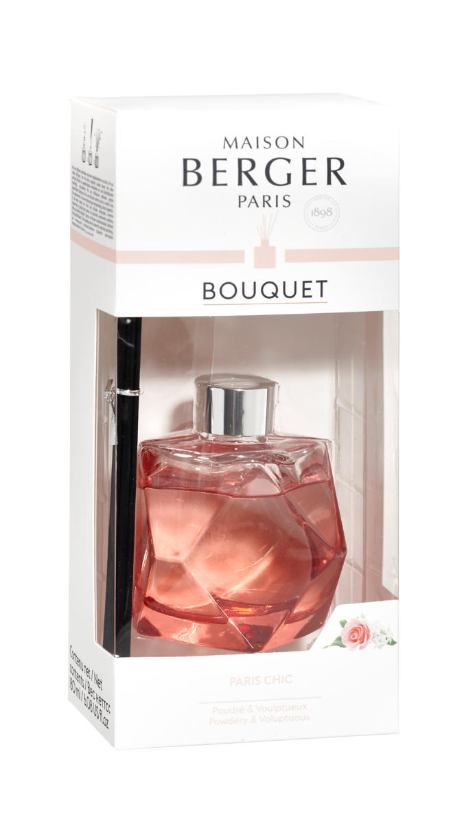 Diffuser Geometry Red-Paris Chic - 2