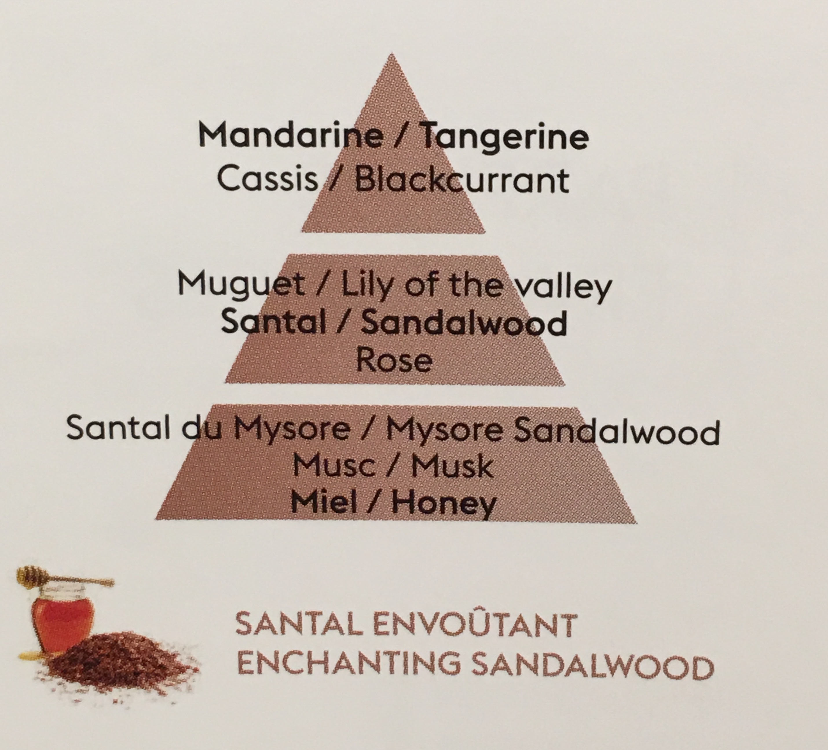 Enchanting Sandalwood - 2
