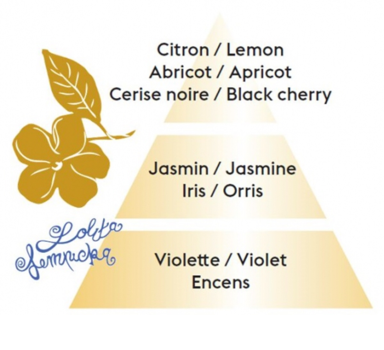 Lolita Lempicka - 2