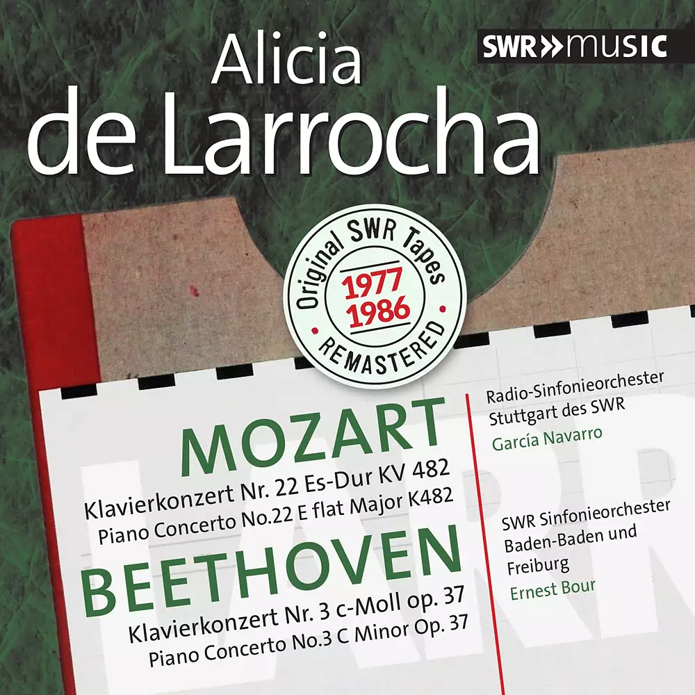 Mozart & Beethoven: Piano Concertos