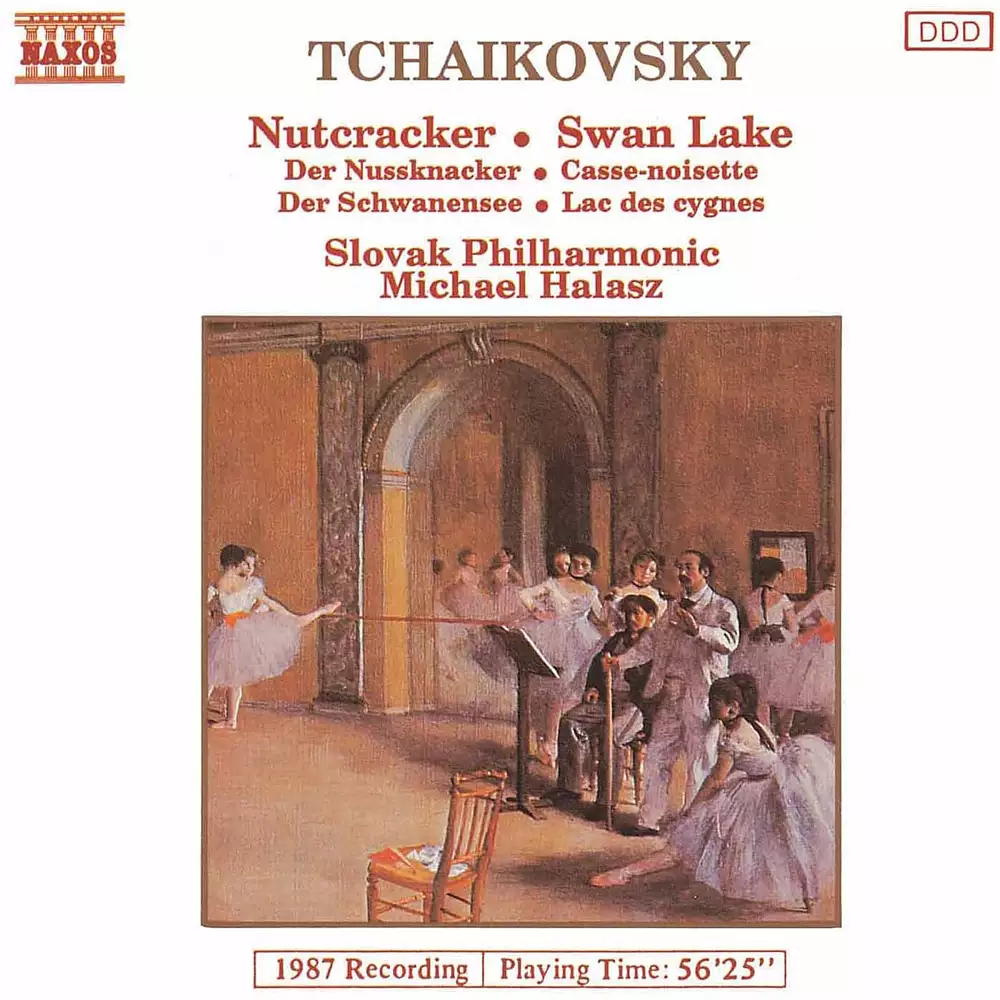 Tchaikovsky: The Nutcracker / Swan Lake (Excerpts)