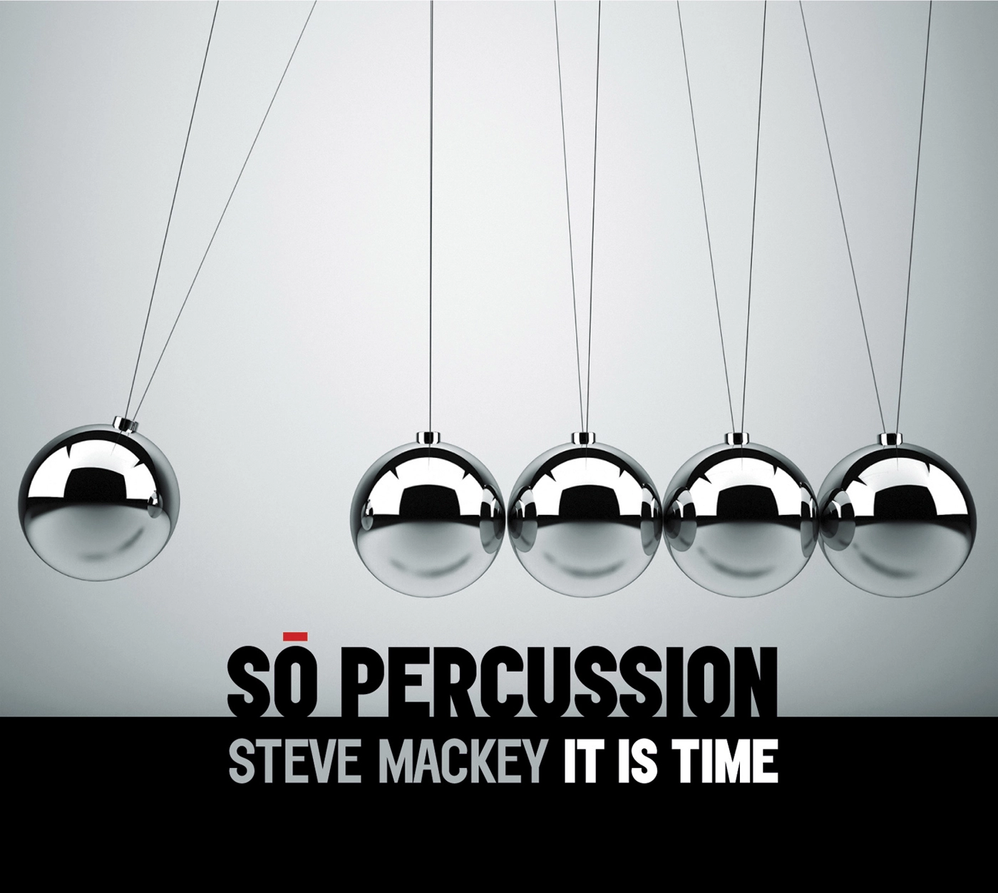 Mackey: It Is Time
