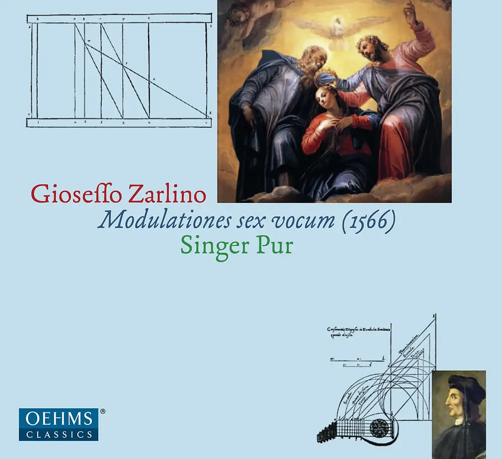 Zarlino: Modulationes sex vocum