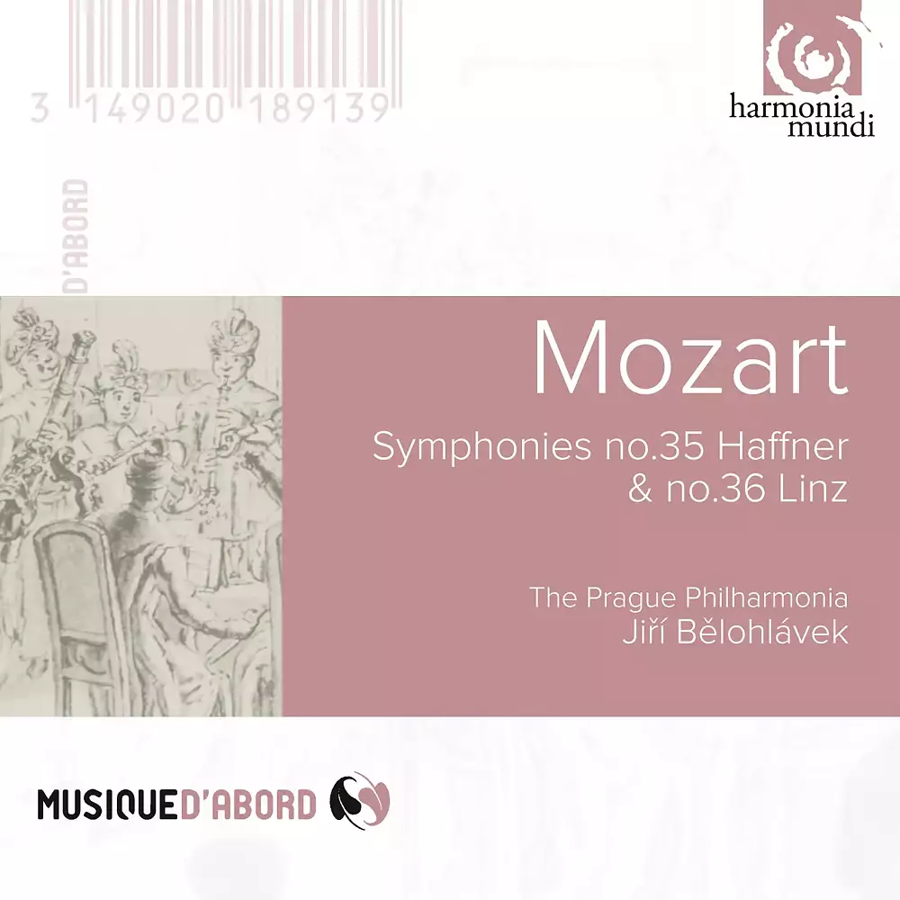 Mozart: Symphonies n°35