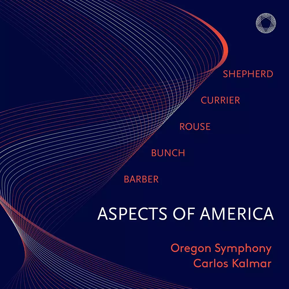 Aspects of America