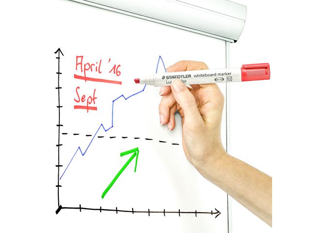 Whiteboardpenna STAEDTLER 351B sned 4/FP - 2
