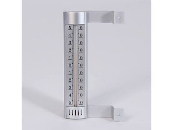 Termometer TF Utetermometer
