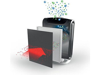 HEPA-filter FELLOWES för DX95
