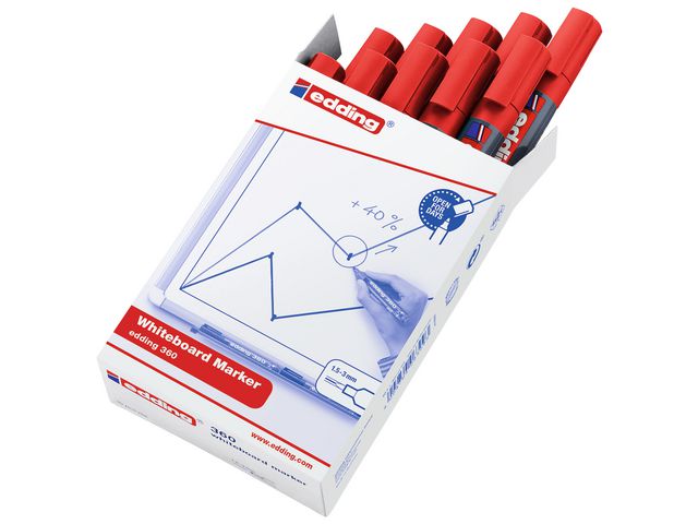 Whiteboardpenna EDDING 360 röd - 2