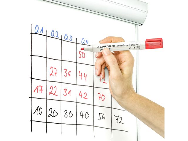 Whiteboardpenna STAEDTLER 351 rund 4/FP - 2