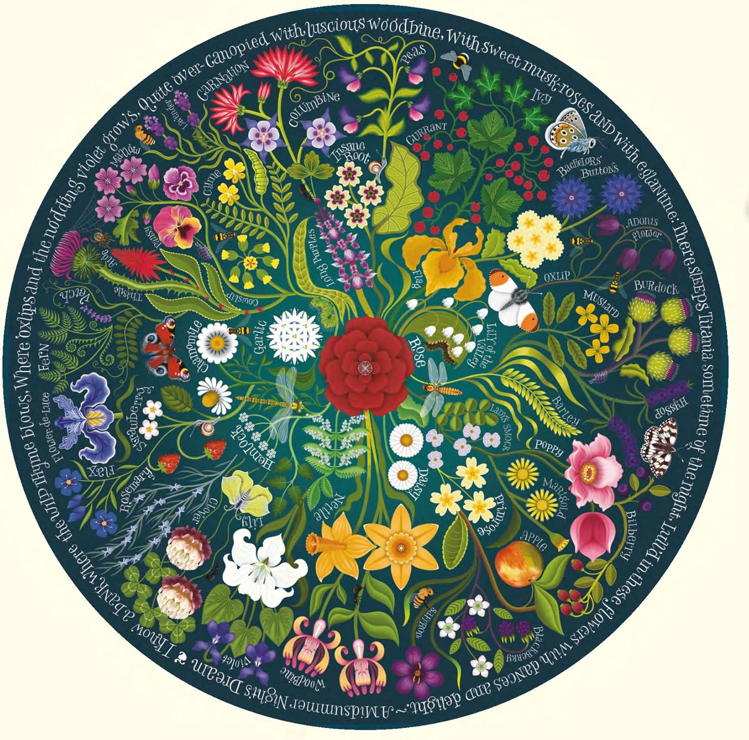 Shakespeare's Flowers : A Circular Jigsaw Puzzle - Pussel 1000 bitar - 2