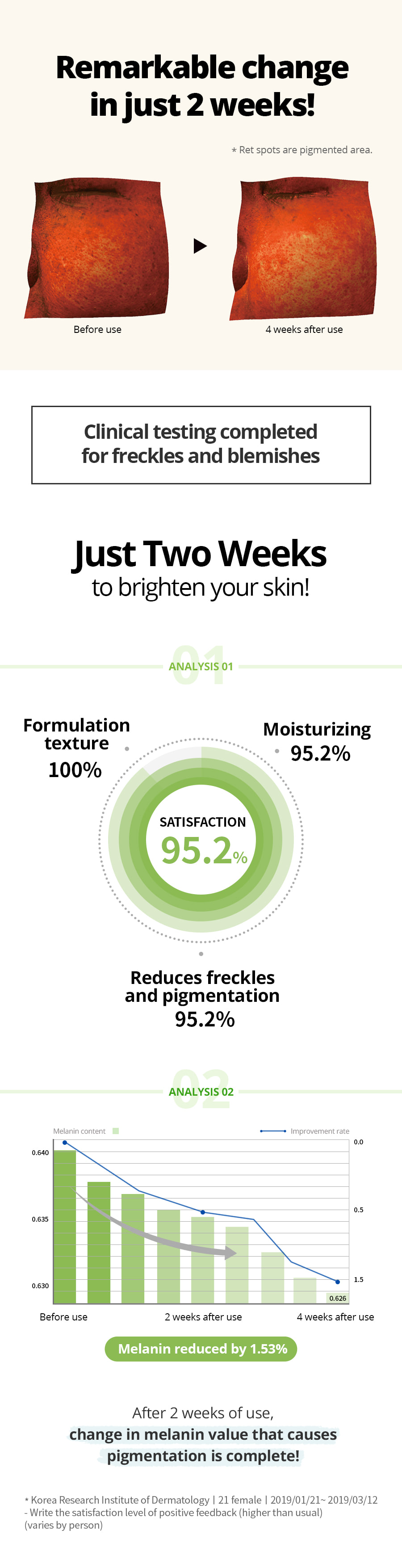 BONAJOUR - GREEN MULTI-VITAMIN VITAL NUTRITION  SERUM 35ML - 4