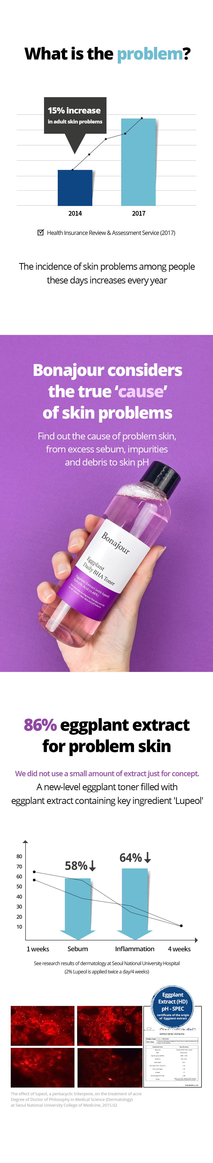 BONAJOUR - EGGPLANT DAILY BHA TONER 205ML - 9
