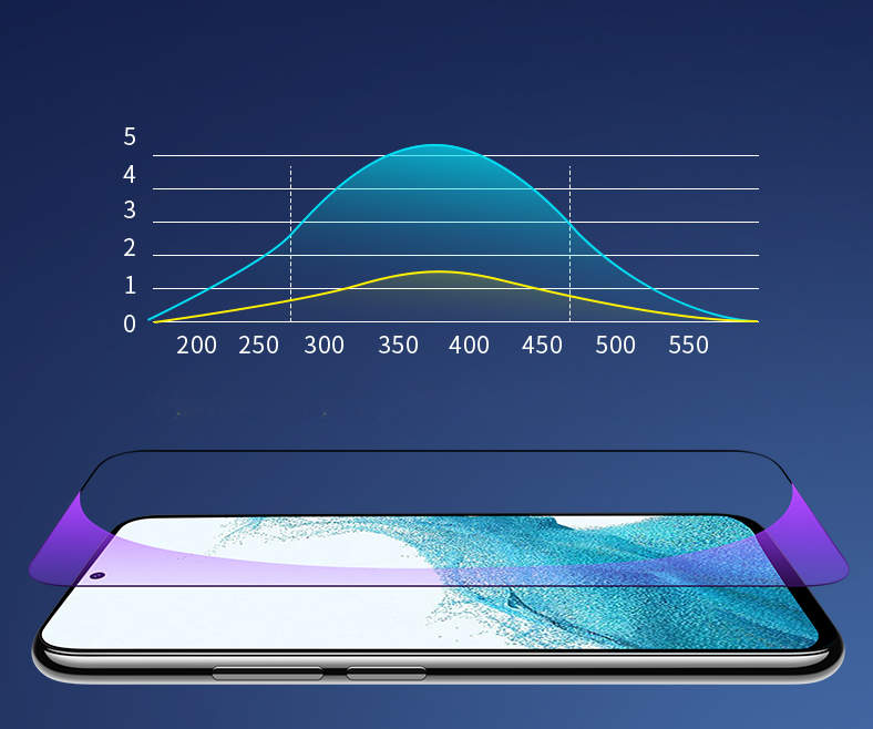 Samsung Galaxy S22 Plus/ S23 PLUS - Heltäckande Härdat Skyddsglas  - 4